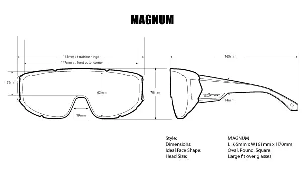 MAGNUM Safety - Clear