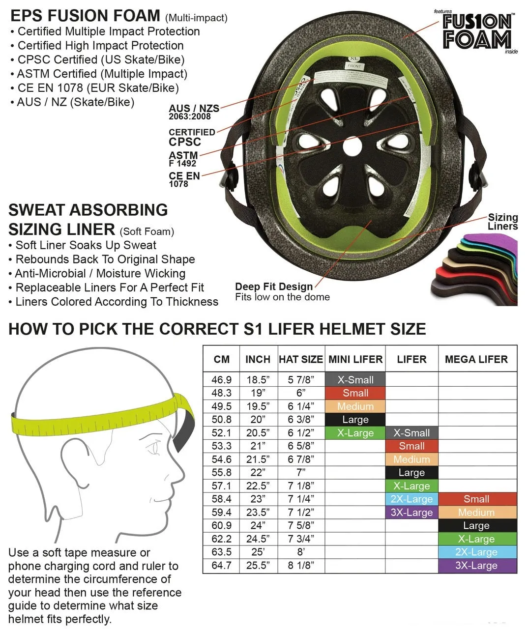 S1 Mini Lifer Helmet - Black Matte